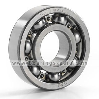 608ZZ Bearing chart